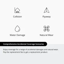 dji-care-refresh-2-year-plan-voor-mini-5-pr.webp