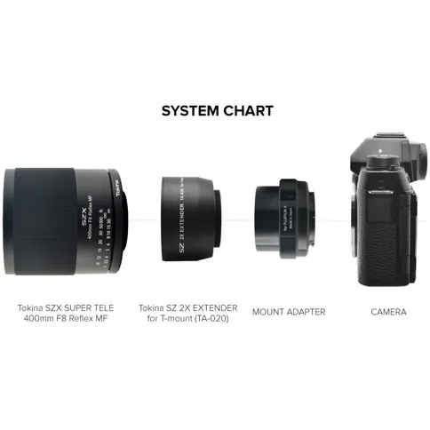 Tokina-SZX-Super-Tele-400mm-F8-0-Reflex-MF-Fuji-X-2x-Extender_2.jpg