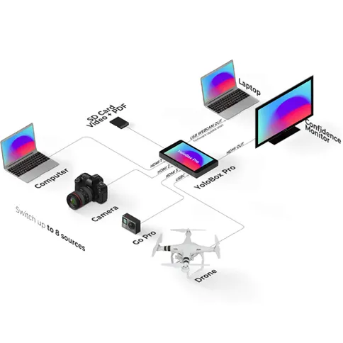 YoloBox-Pro_5.jpg