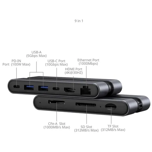SmallRig-4663-CFexpress-9-in-1-Photography-Docking-Station-A_6.JPG