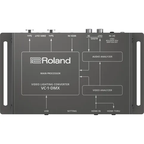Roland-VC-1-DMX-automatic-lighting-controller_3.jpg