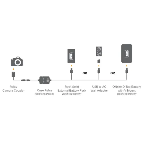 tether-tools-relay-camera-coupler-crce18-canon-3.jpg