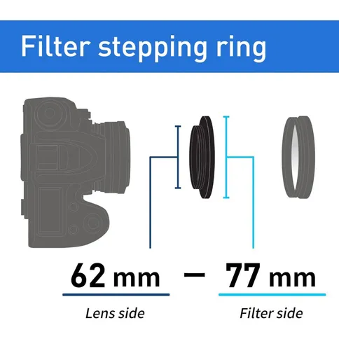 Kenko-Stepping-Ring-62mm-77mm_2.jpg