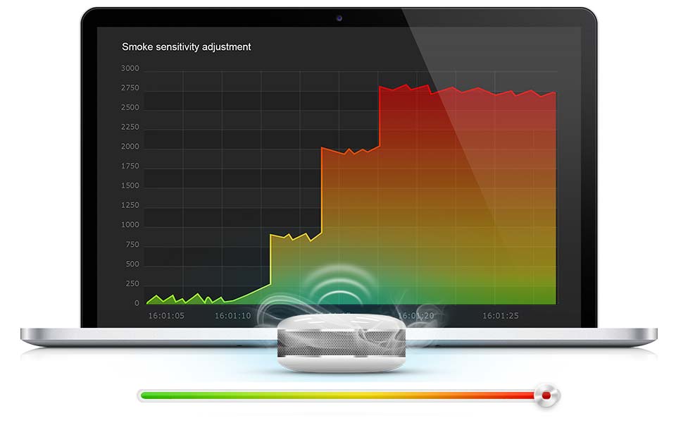 Fibaro Smoke Sensor 2