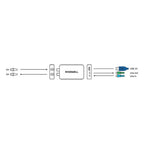 Magewell USB Capture SDI Plus