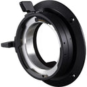 Canon PM-V1 Kit de Montura PL para C500 Mark II