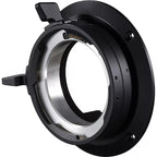 Canon PM-V1 Kit de Montura PL para C500 Mark II