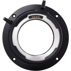 Canon PM-V1 Kit de Montura PL para C500 Mark II