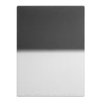 Benro Bas Meelker Pro Filter Kit