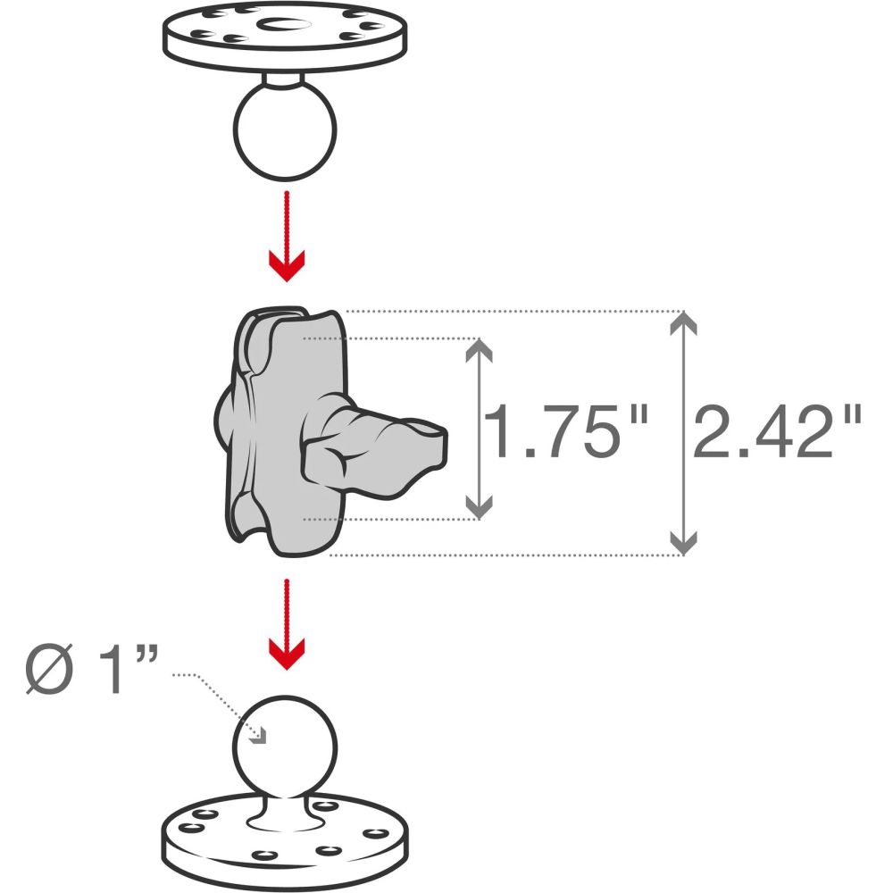 Ram Mounts Double Socket Arm B Ball A Length