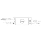 Magewell Pro Conversor NDI a HDMI 4K