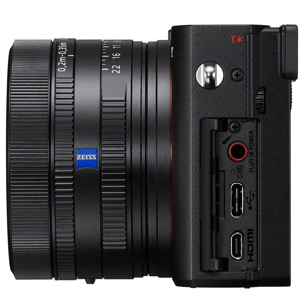 Sony RX1R III