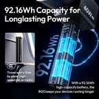 Ulanzi BG5 100W Powerbank Grip 25.000 mAh