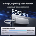 Caja SSD Ulanzi DT580 de 80 Gbps M.2 NVMe