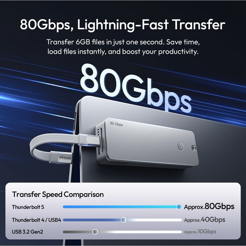 Caja SSD Ulanzi DT580 de 80 Gbps M.2 NVMe