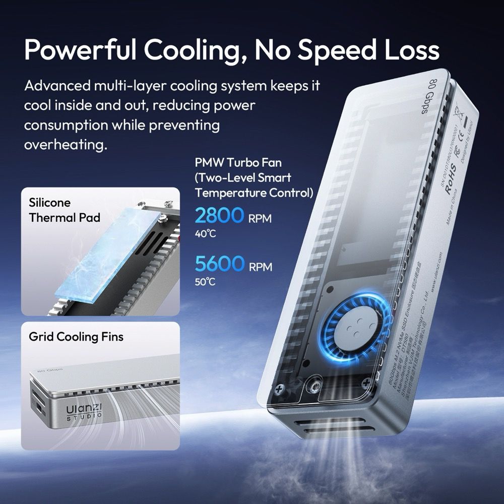 Caja SSD Ulanzi DT580 de 80 Gbps M.2 NVMe