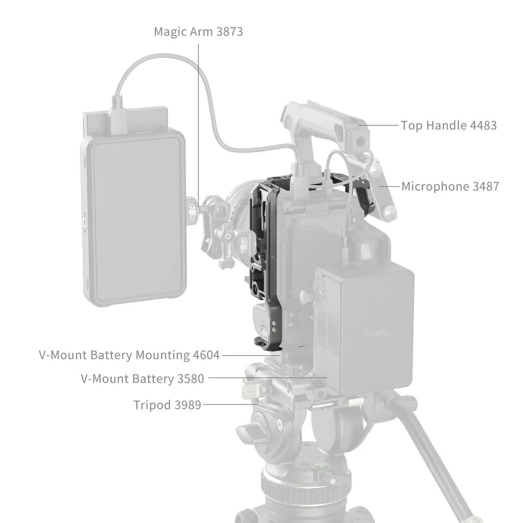 SmallRig 4977B HawkLock Liberación rápida Jaula para Canon EOS R5 Mark II