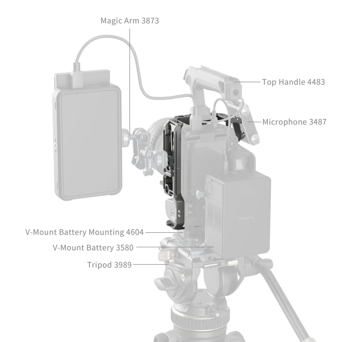 SmallRig 4977B HawkLock Liberación rápida Jaula para Canon EOS R5 Mark II