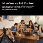 Insta360 Mic Transmitter (Graphite Black)